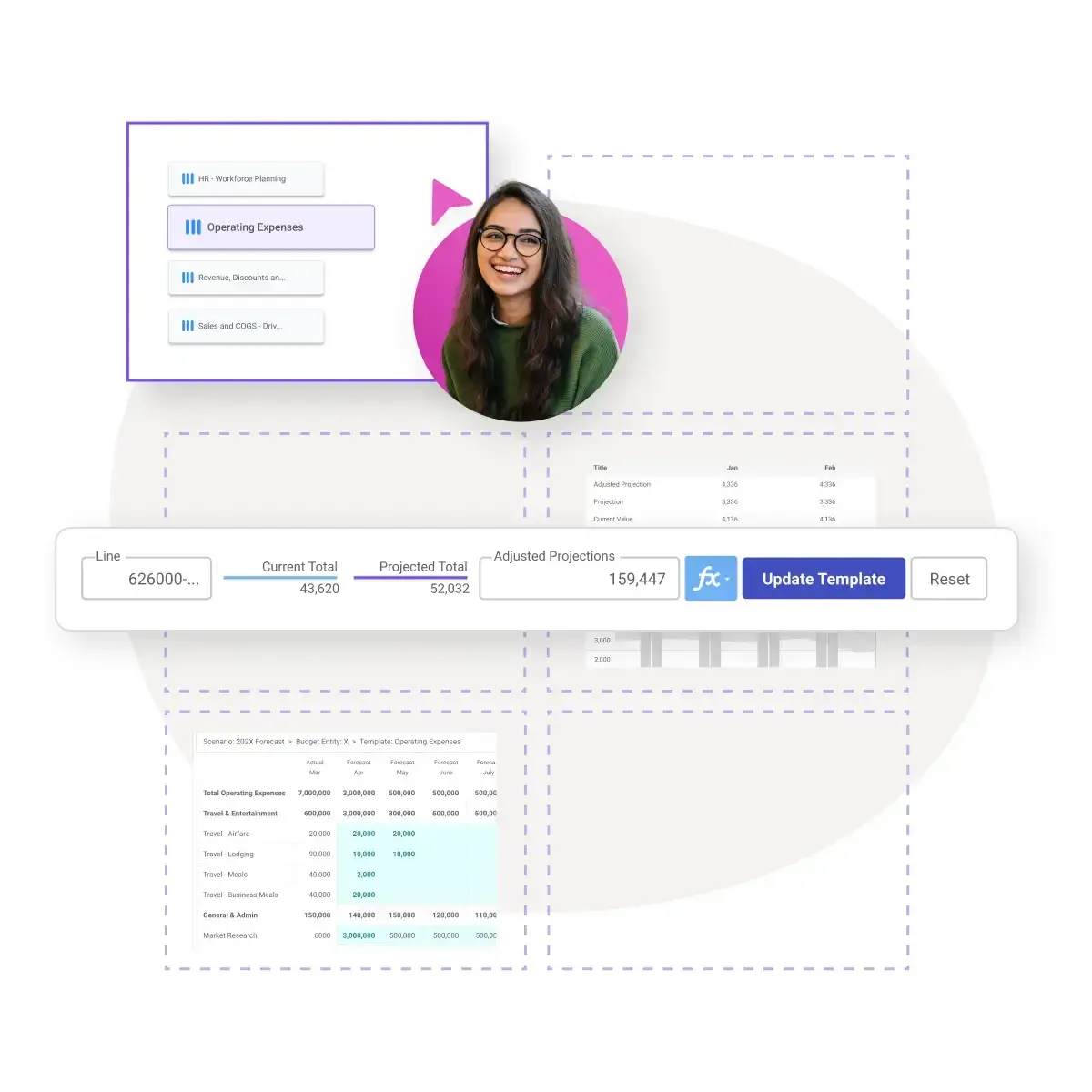 ai financial forecasting tool: planful predict