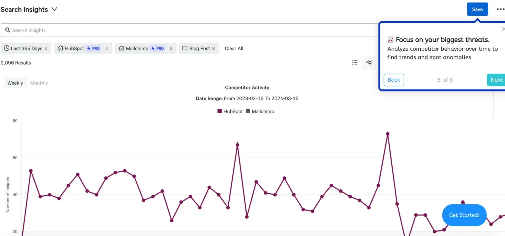 ai tools for customer acquisition, Crayon