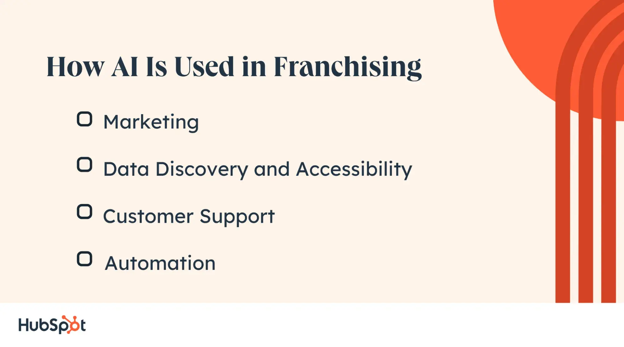 how ai is used in franchising