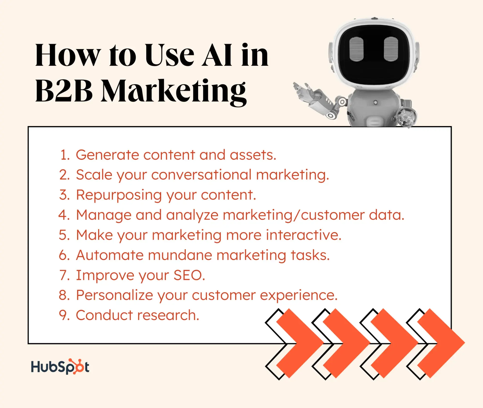 ai in b2b marketing 2 20240816 1513788 - AI in B2B Marketing: 9 Ways To Work Smarter, Better, Faster, and Stronger