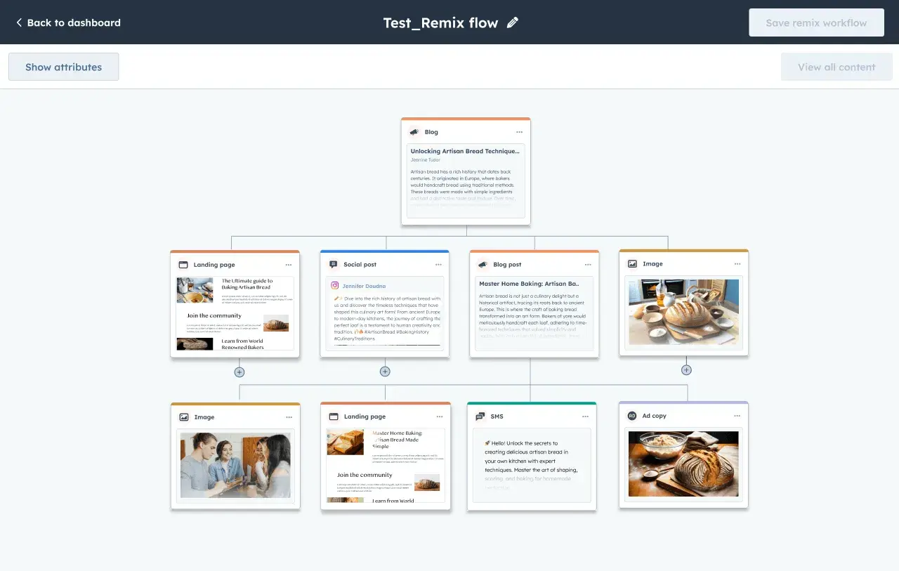 Screenshot showing how HubSpot’s Content Remix tool can repurpose content into a variety of different mediums.