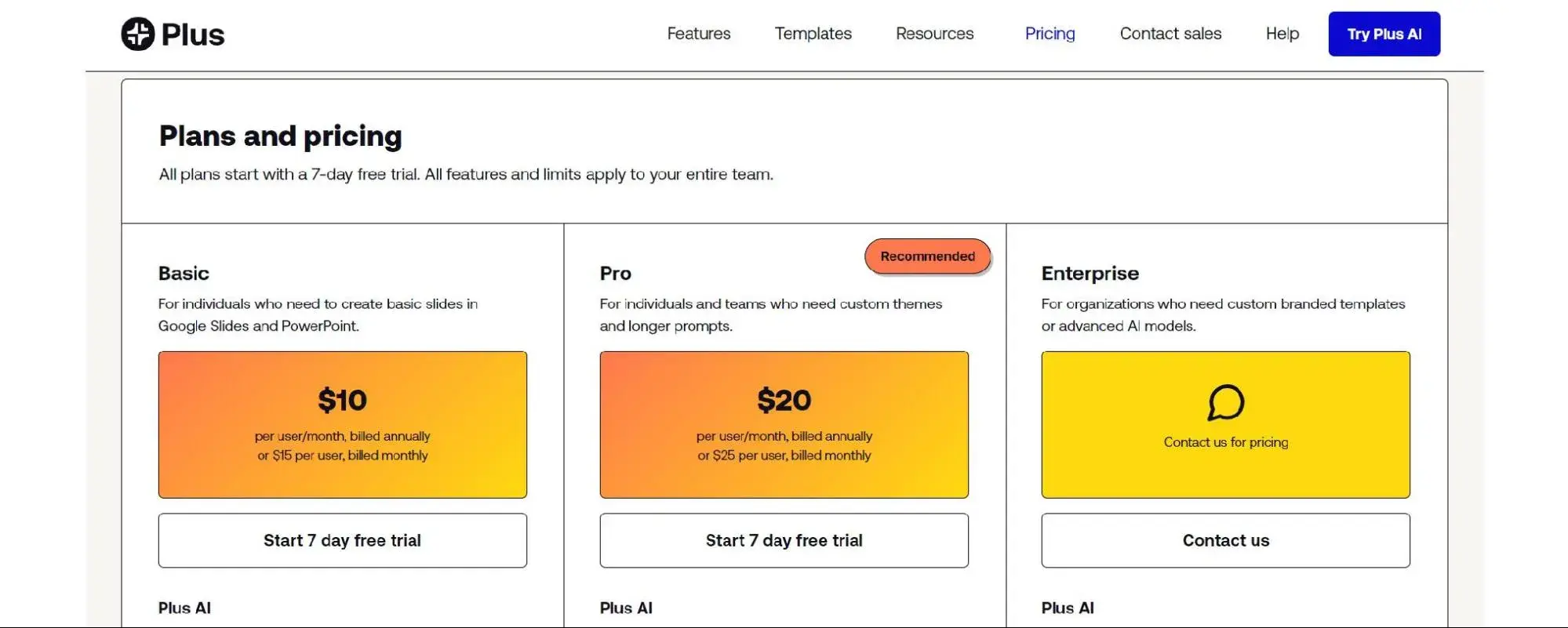 best ai pitch deck generators, plus ai pricing