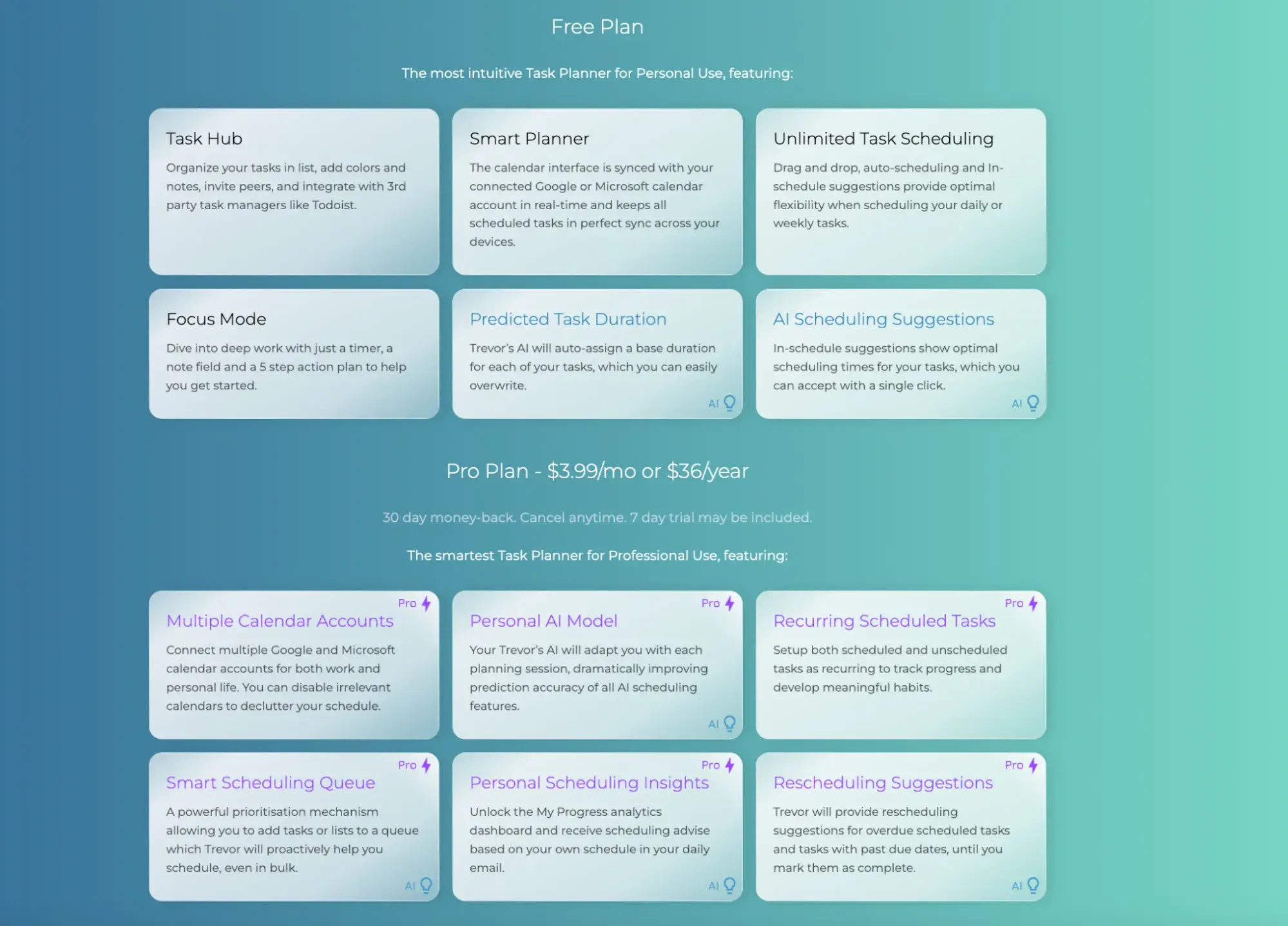 AI scheduling assistant: Trevor packages