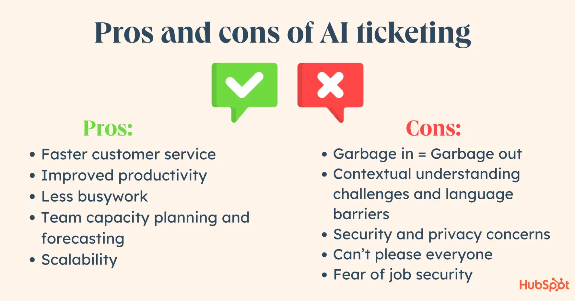 pros and cons of ai ticketing