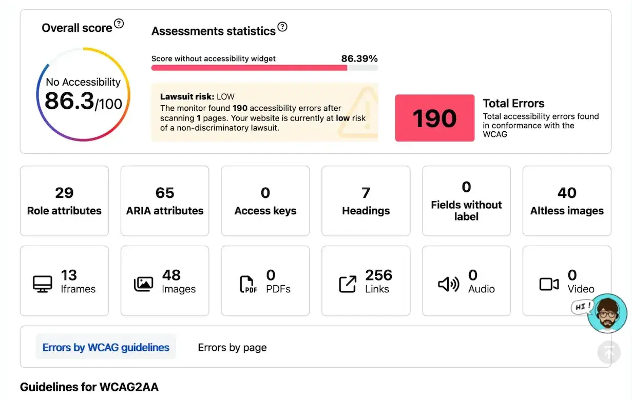 the result of a web accessibility assessment that counts the number of errors found on a page and adherence to web accessibility best practices such as roll attributes, use of headings, and aria attributes