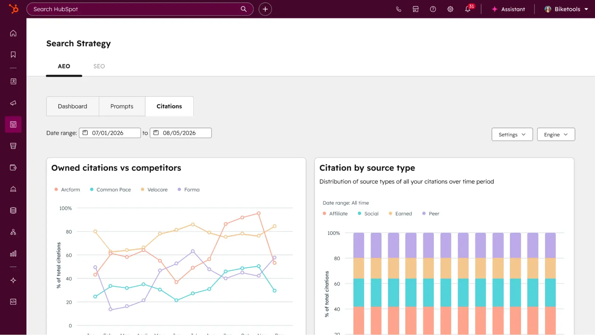 HubSpot AEOでAI検索におけるブランド表示状況を確認している画面