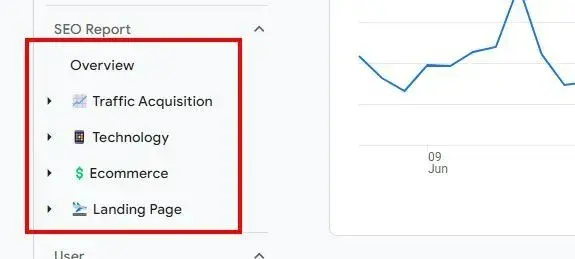 b2b marketing analytics 17 20250304 8804588 - B2B Marketing Analytics That Every Team Needs to Track — My Take as a Marketer