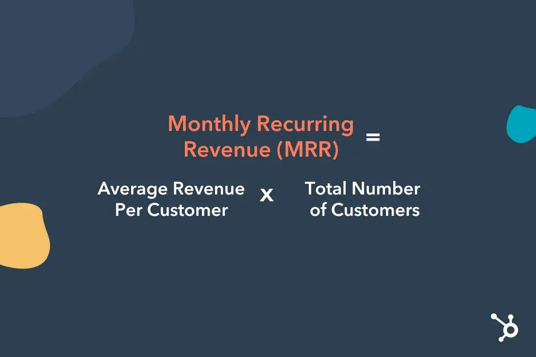 b2b marketing kpis 10 20240923 387245 - B2B Marketing KPIs vs. Metrics: 24+ Every Business Should Be Tracking