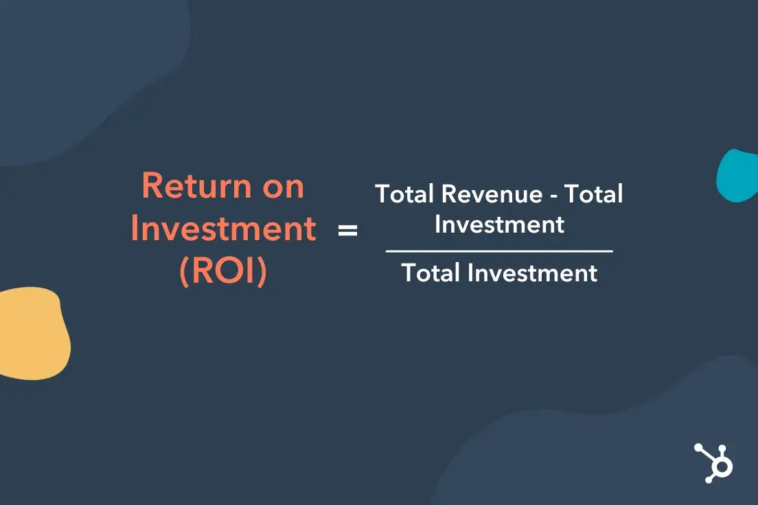 Graphic showing the formula for return on investment