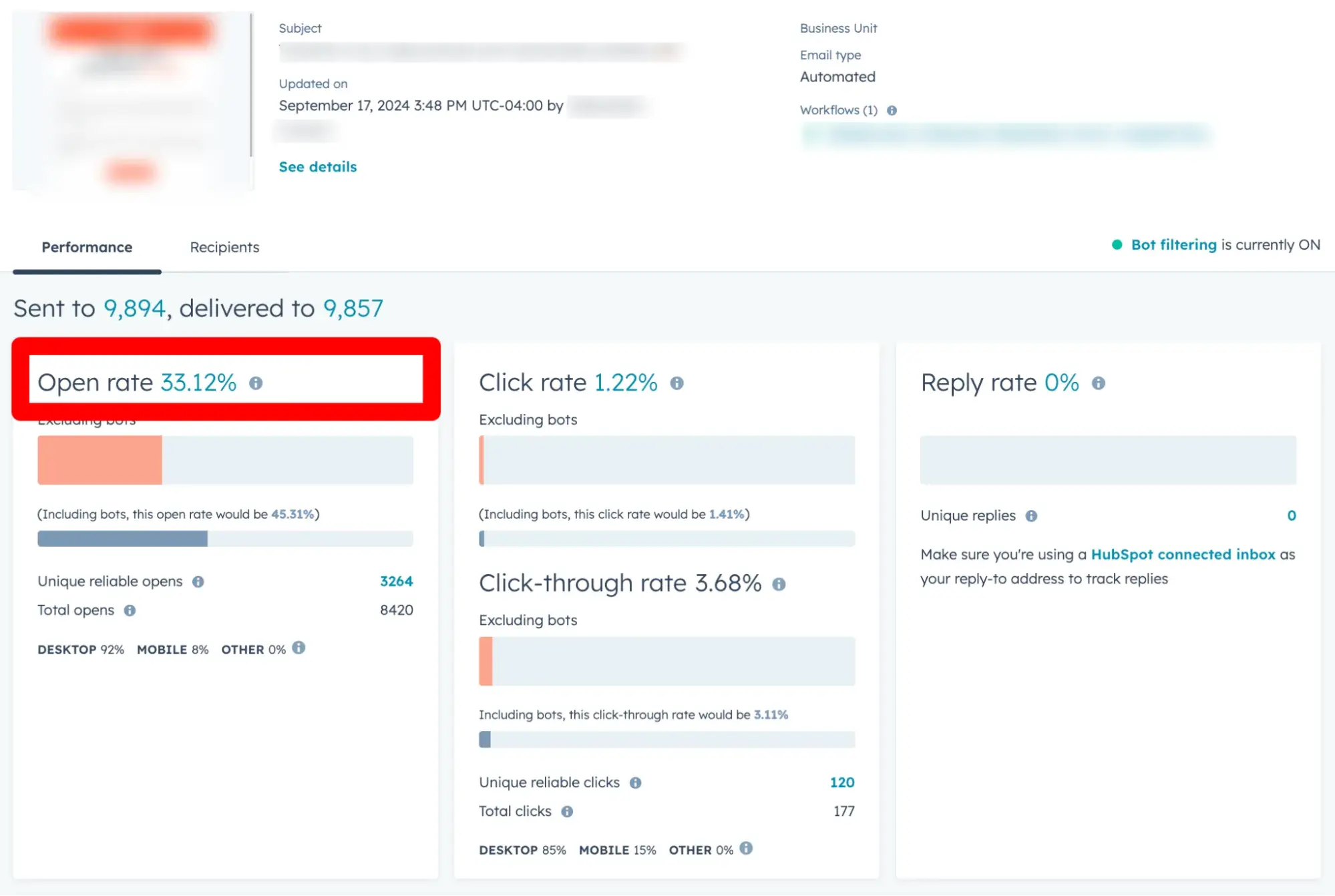 b2b marketing kpis 13 20240923 5238482 - B2B Marketing KPIs vs. Metrics: 24+ Every Business Should Be Tracking