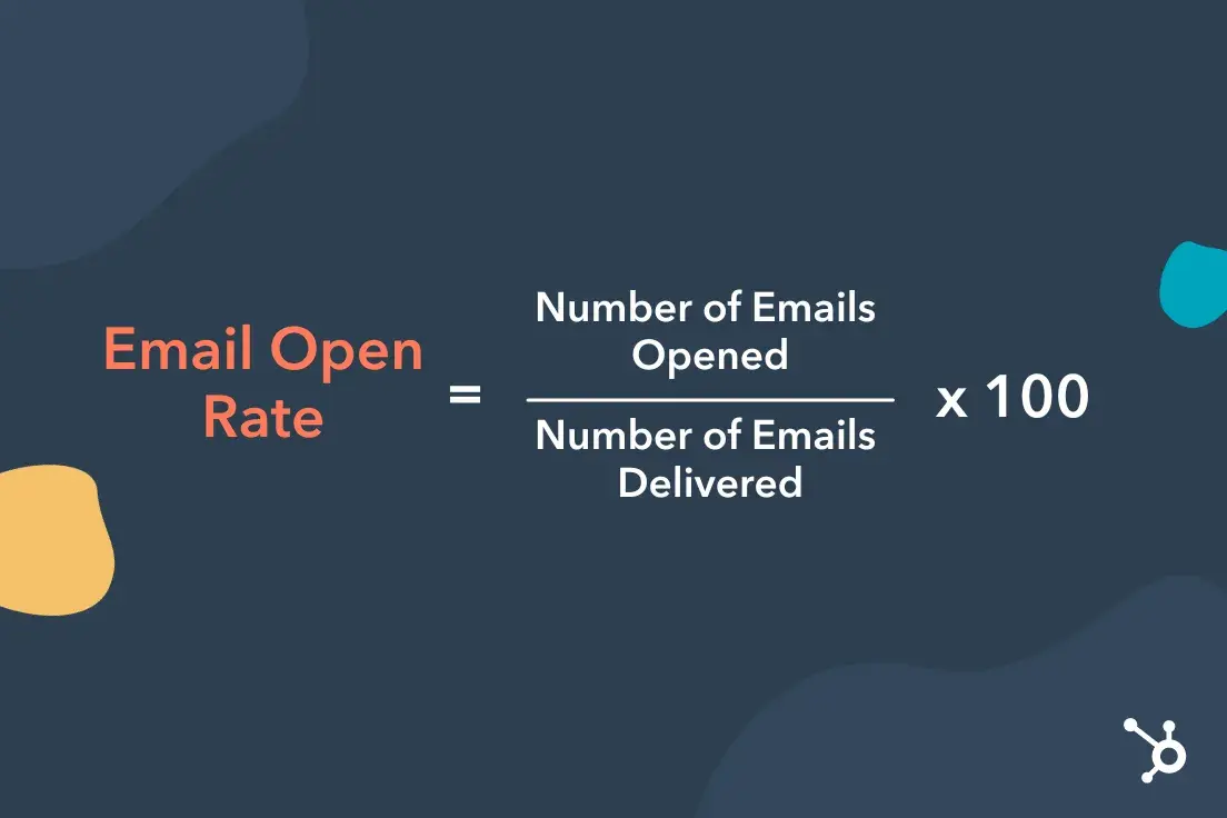 Graphic showing the formula for email open rate