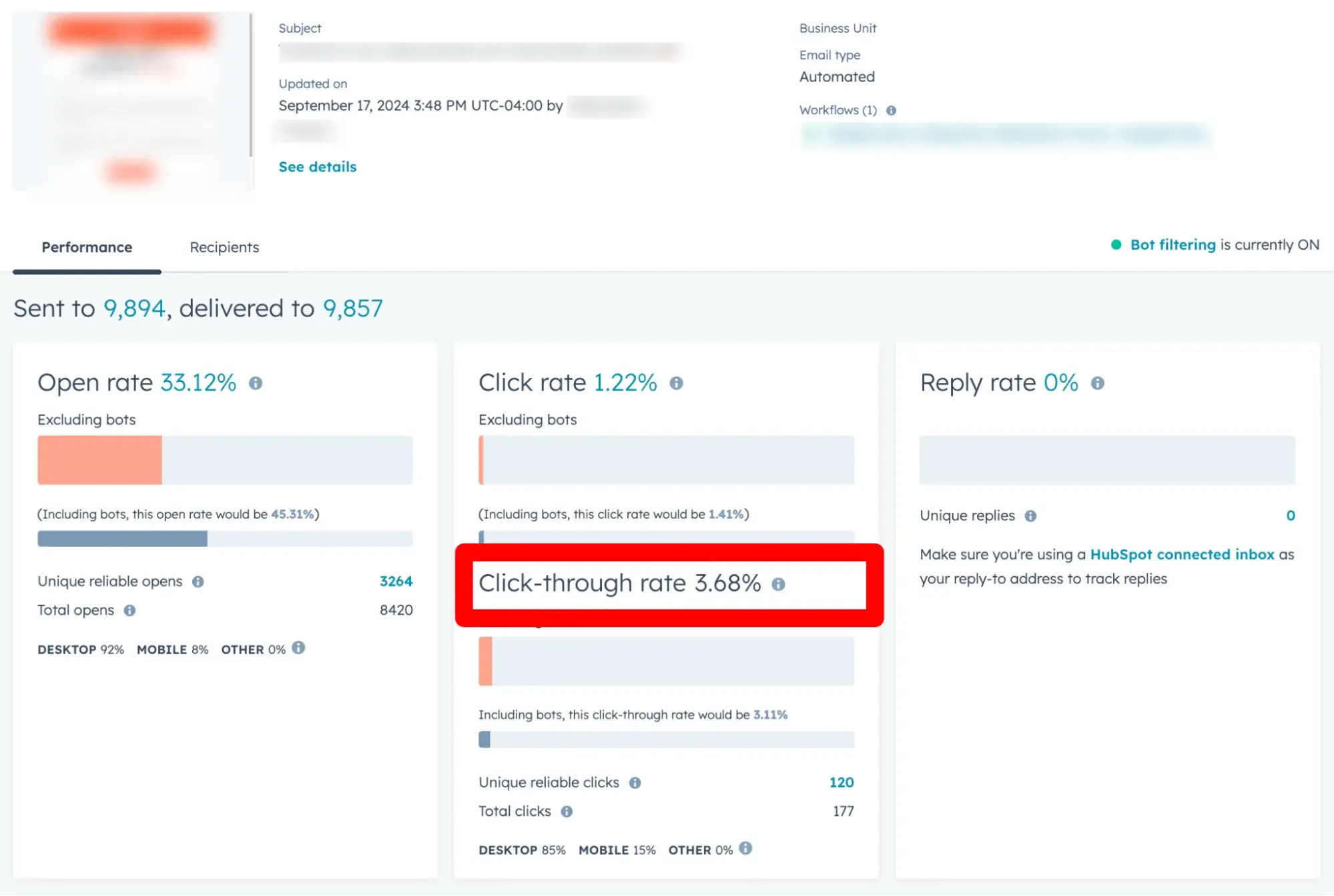 b2b marketing kpis 15 20240923 8505506 - B2B Marketing KPIs vs. Metrics: 24+ Every Business Should Be Tracking