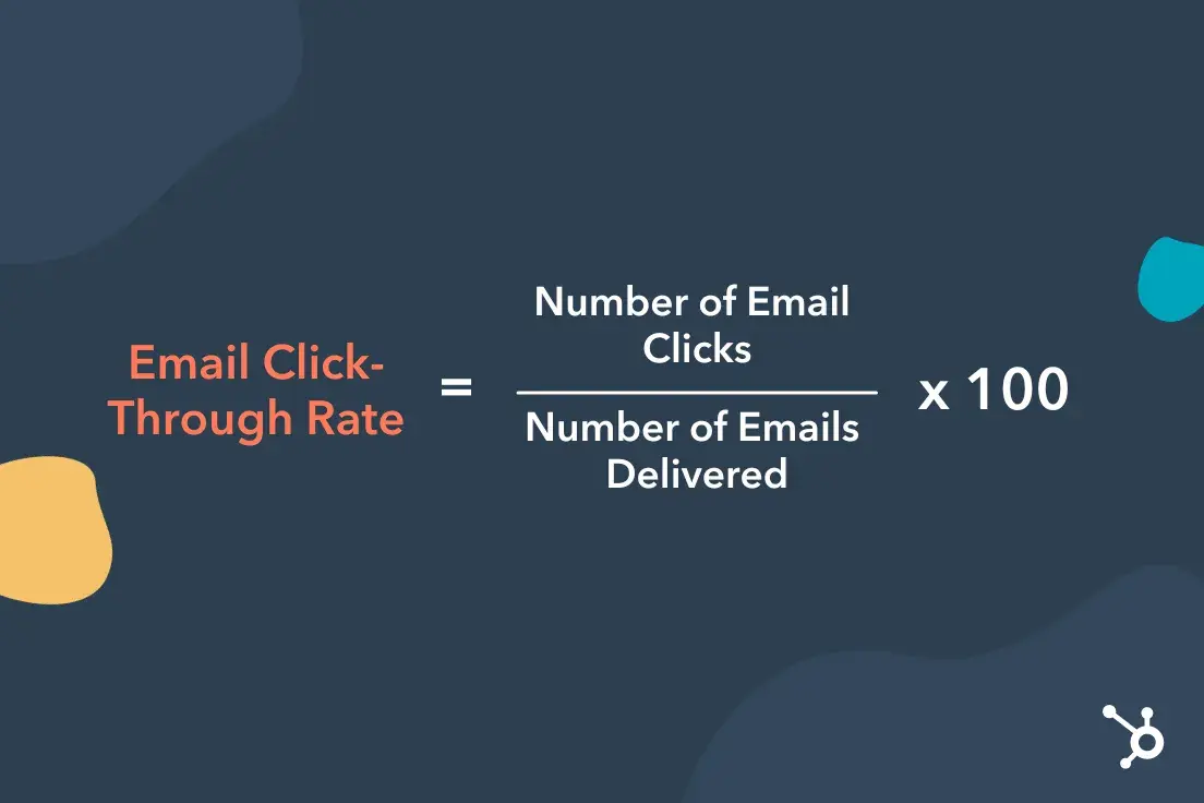 b2b marketing kpis 16 20240923 6170857 - B2B Marketing KPIs vs. Metrics: 24+ Every Business Should Be Tracking