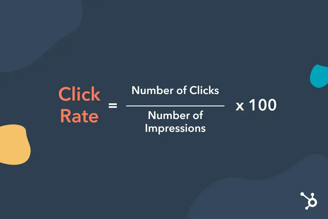 Graphic showing the formula for click rate