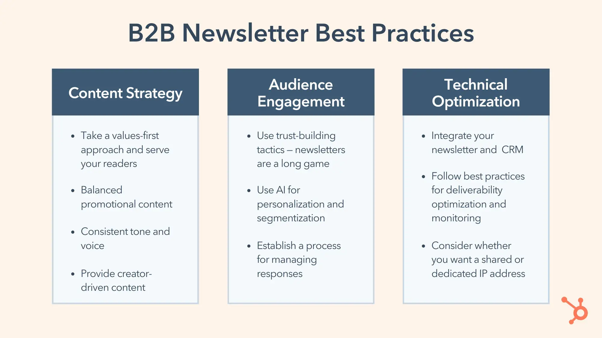  Integrate your newsletter and CRM. Follow best practices for deliverability optimization and monitoring. Consider whether you want a shared or dedicated IP address.