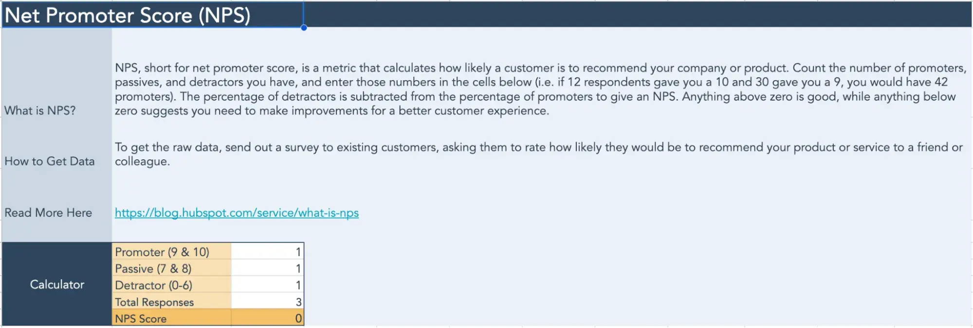 b2b saas metrics to track, nps