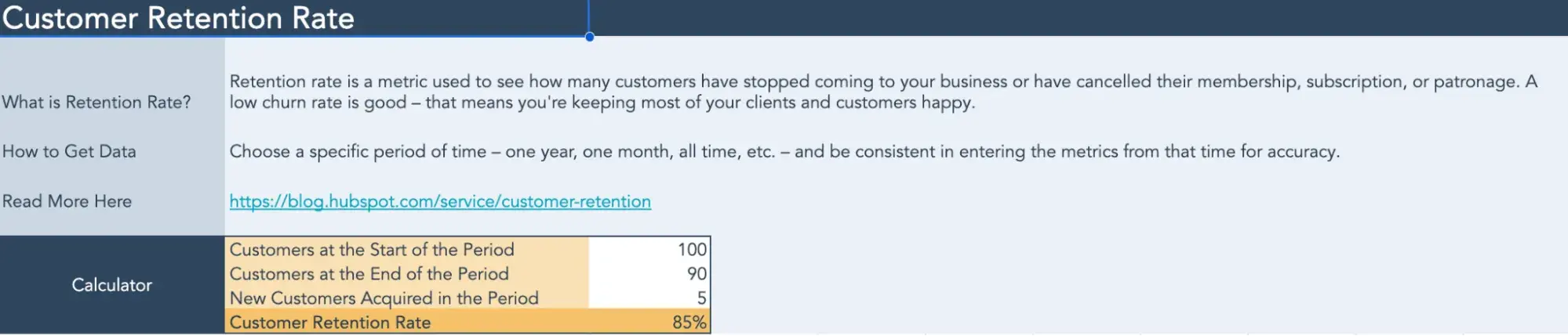 b2b saas metrics, customer retention rate