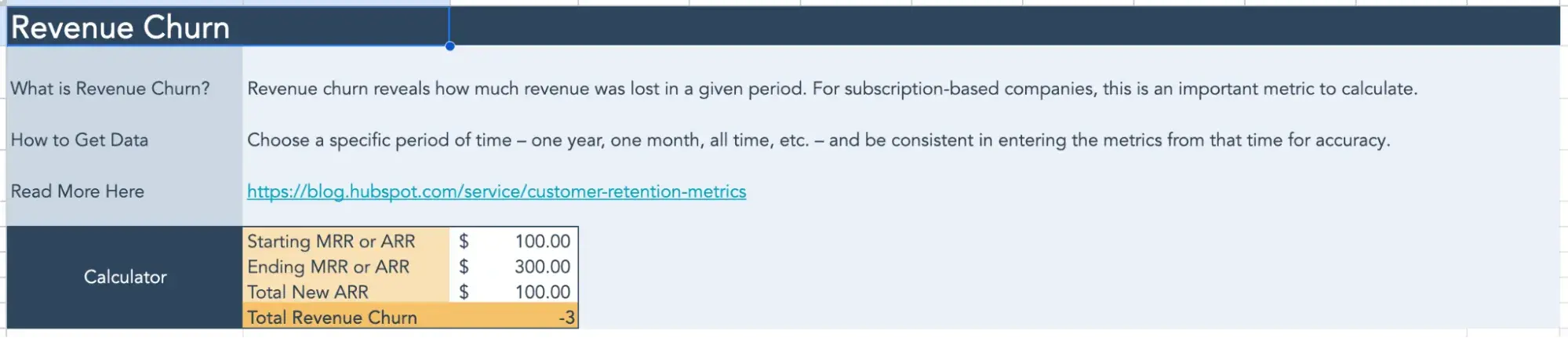 b2b saas metrics, revenue churn