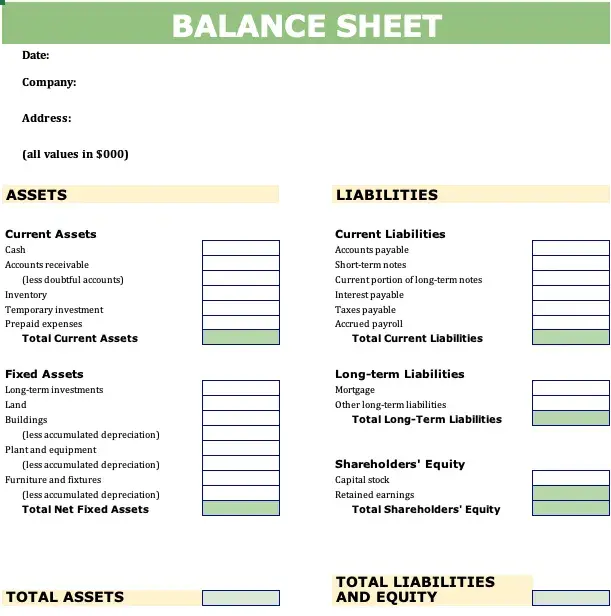 toggl balance sheet template