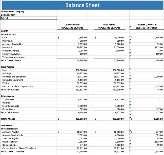 quickbooks balance sheet template