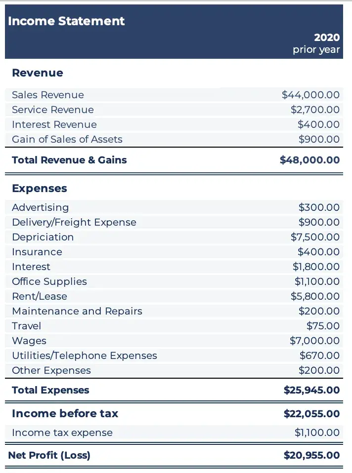 basic accounting - income statement