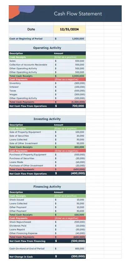 basic accounting - cash flow statement