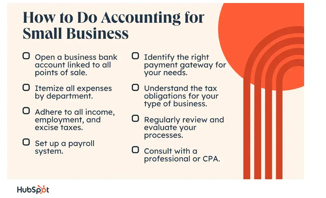 how to do basic accounting for small business