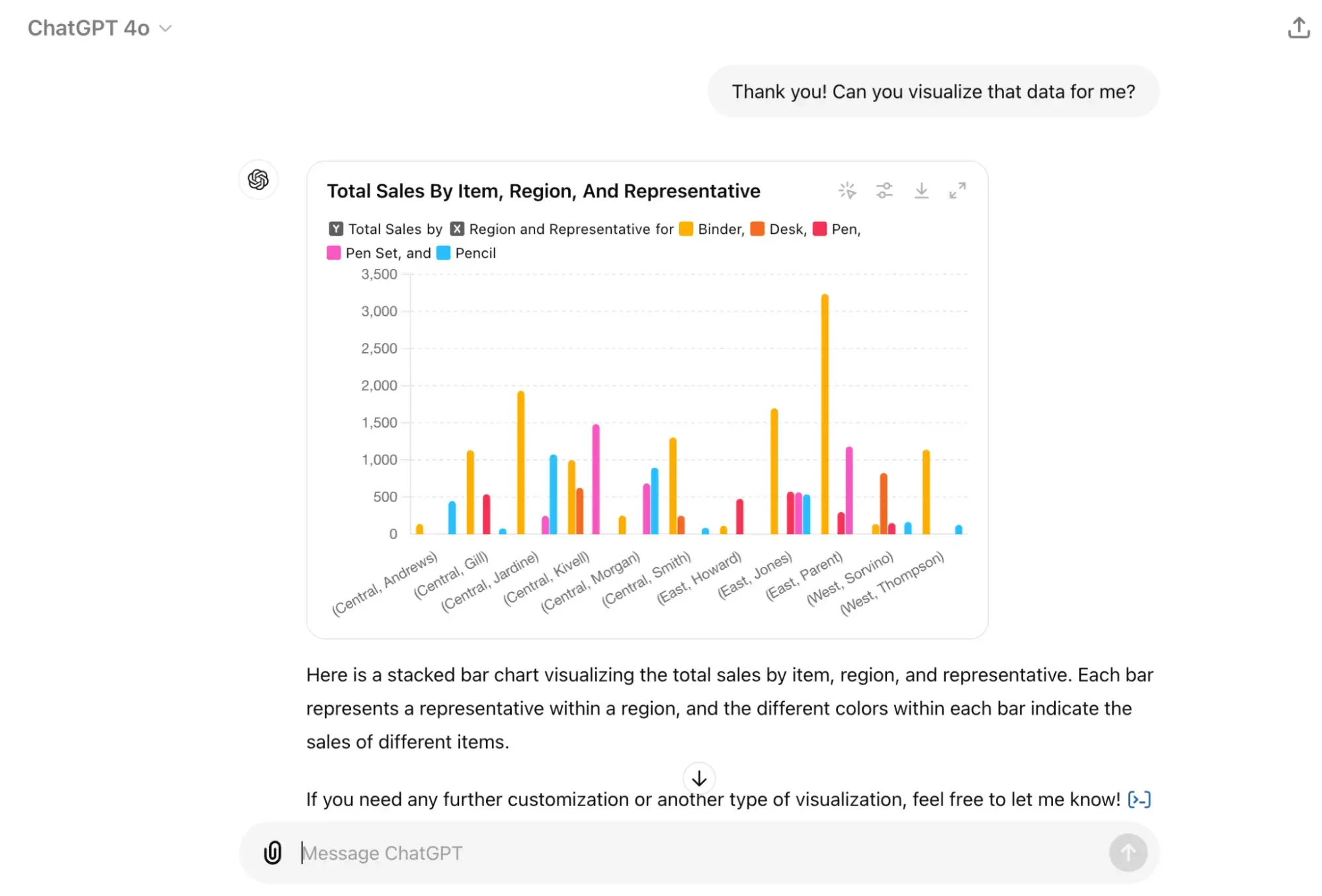 Best AI Tools for Excel, chatgpt 