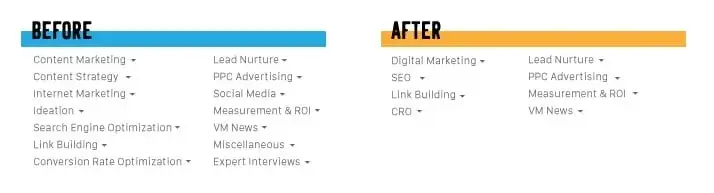 Vertical Measures' navigation men before and after their website redesign