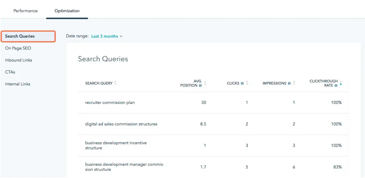 The content hub lets you set search queries and shows your average position, clicks, impressions, and CTR.