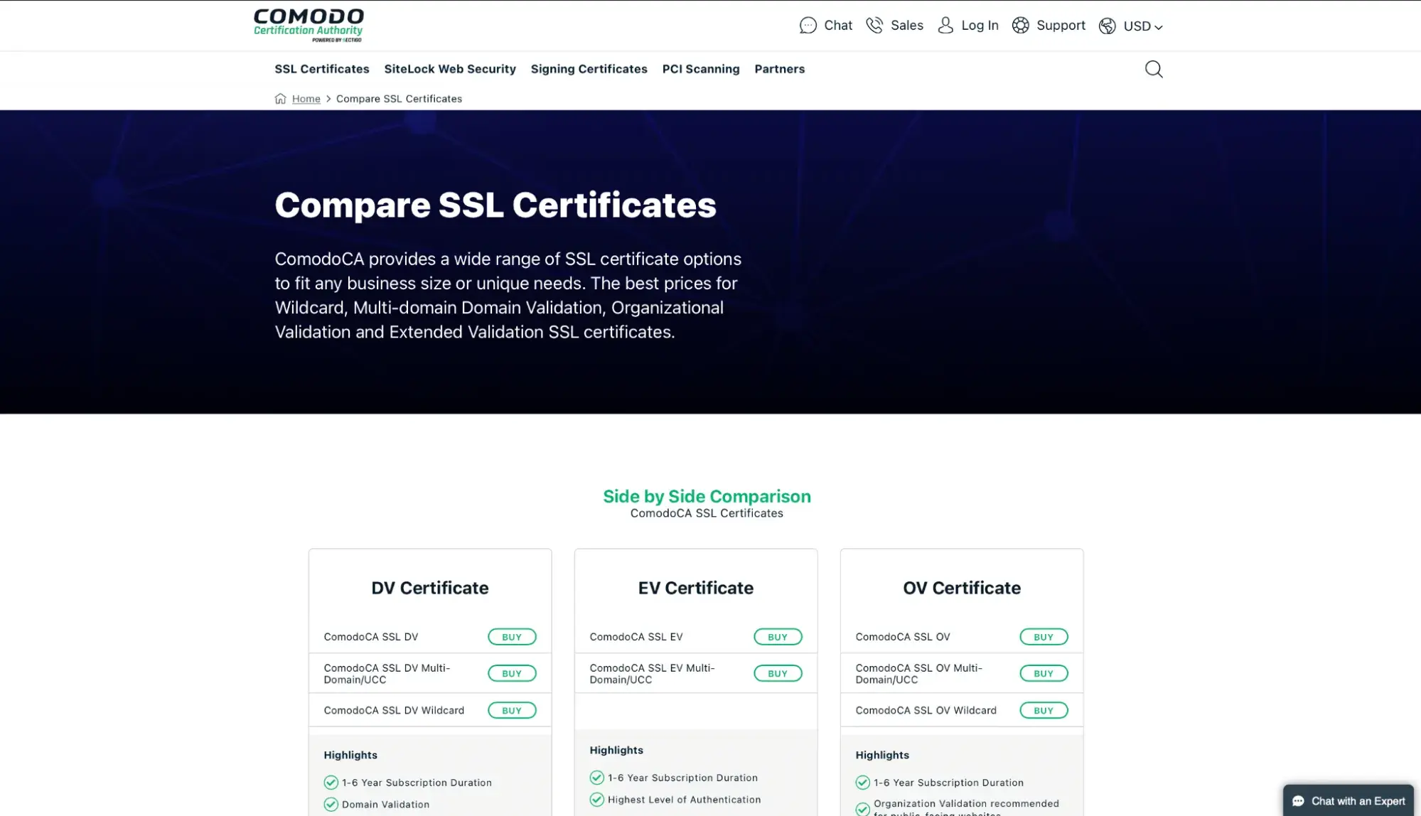 ssl certificate provider, lets encrypt