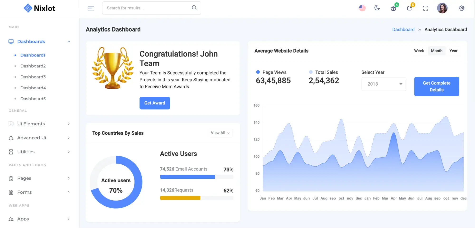 nixlot admin dashboard