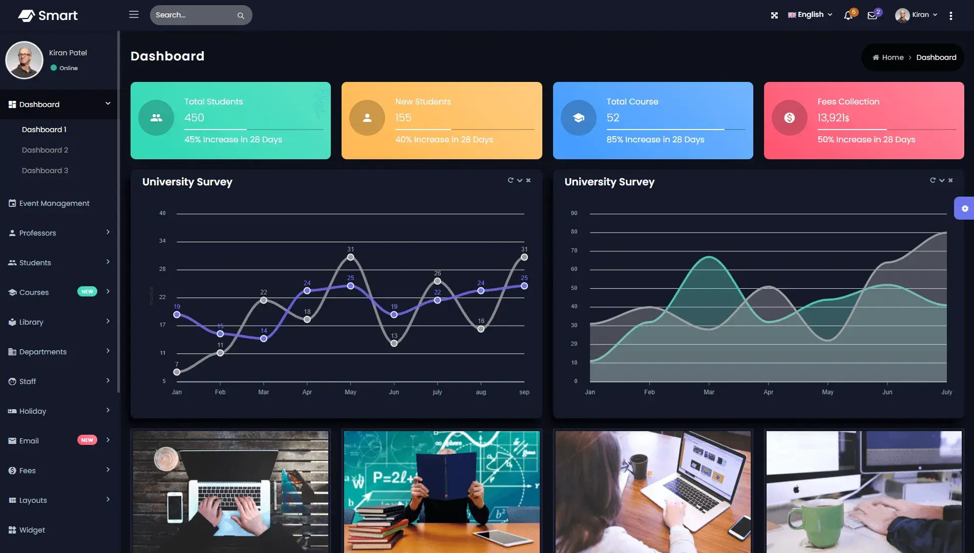 smart css dashboard