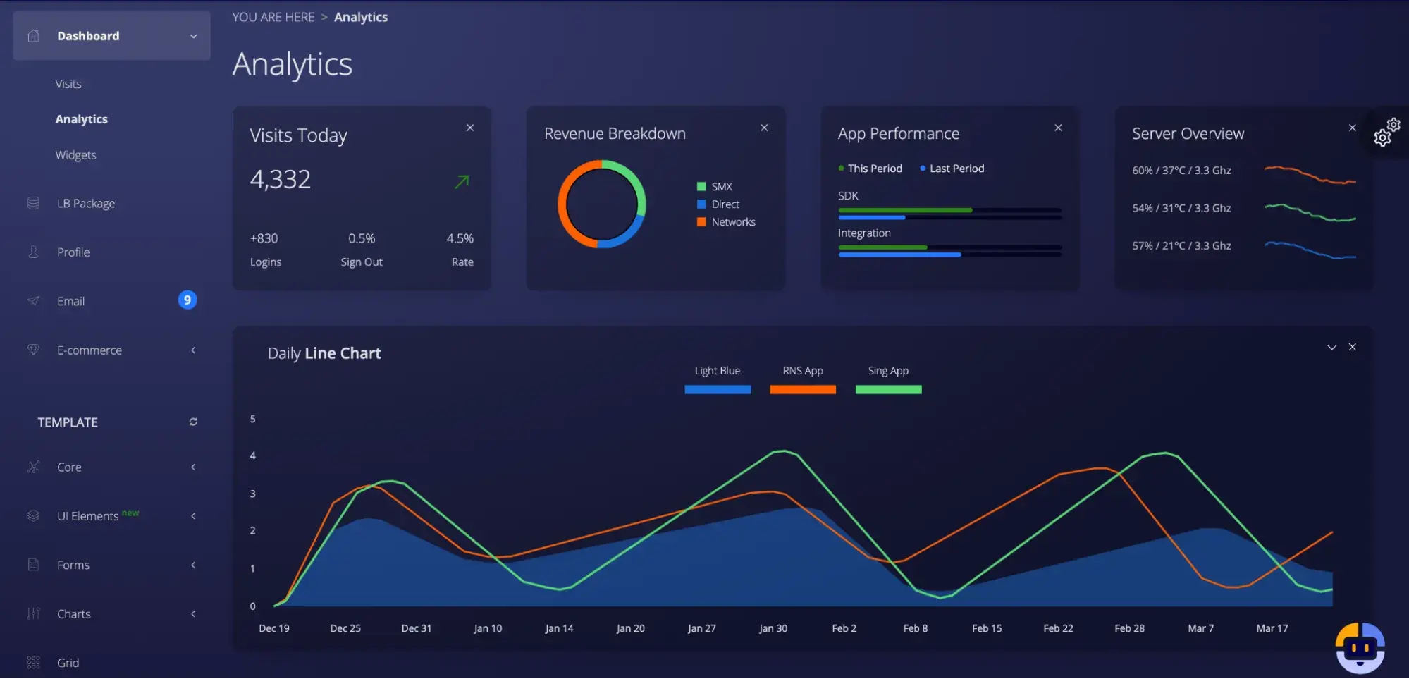 light blue admin dashboard