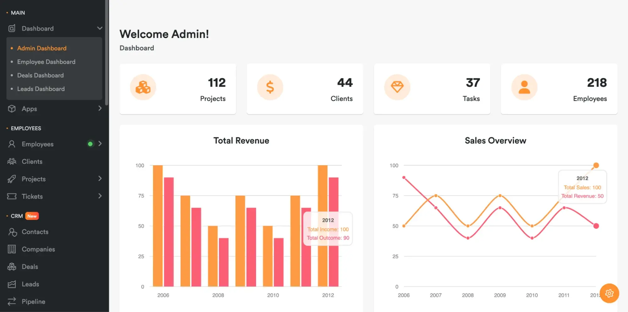 smartHR admin dashboard