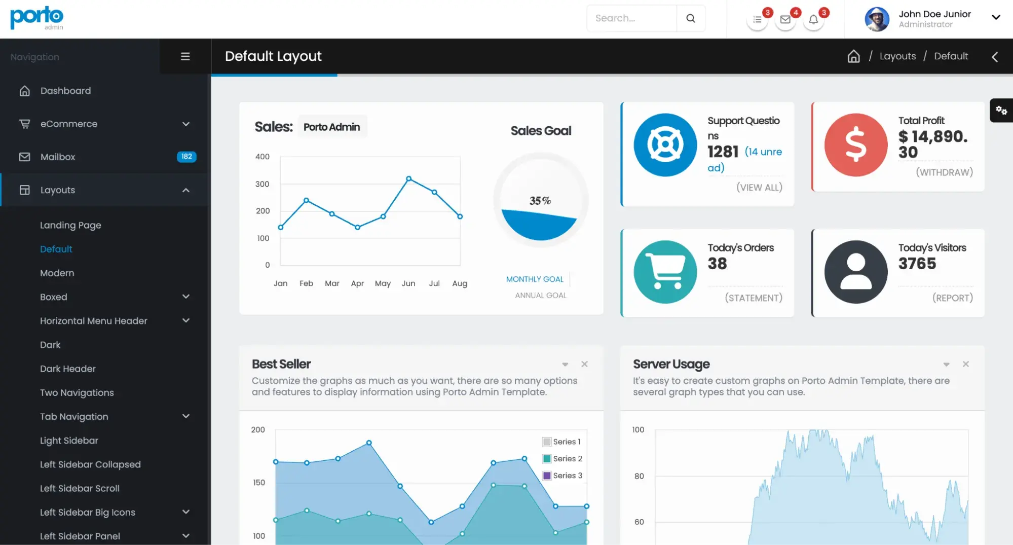 Porto css dashboard