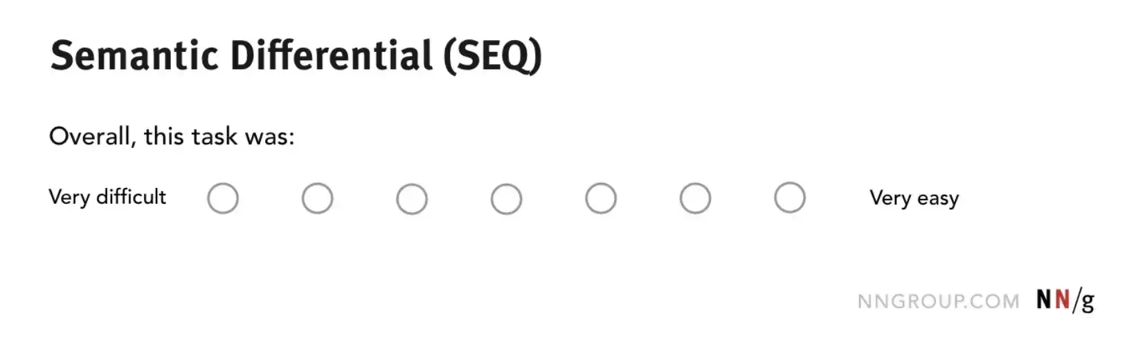 customer satisfaction surveys semantic differential scale questions