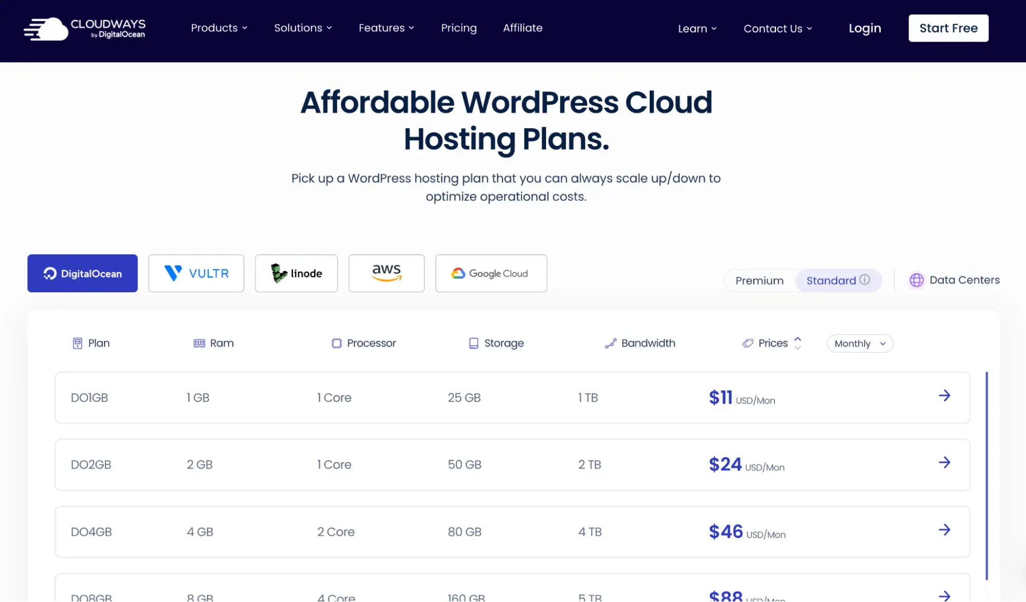 Cloudways’ WordPress hosting plans and cloud providers