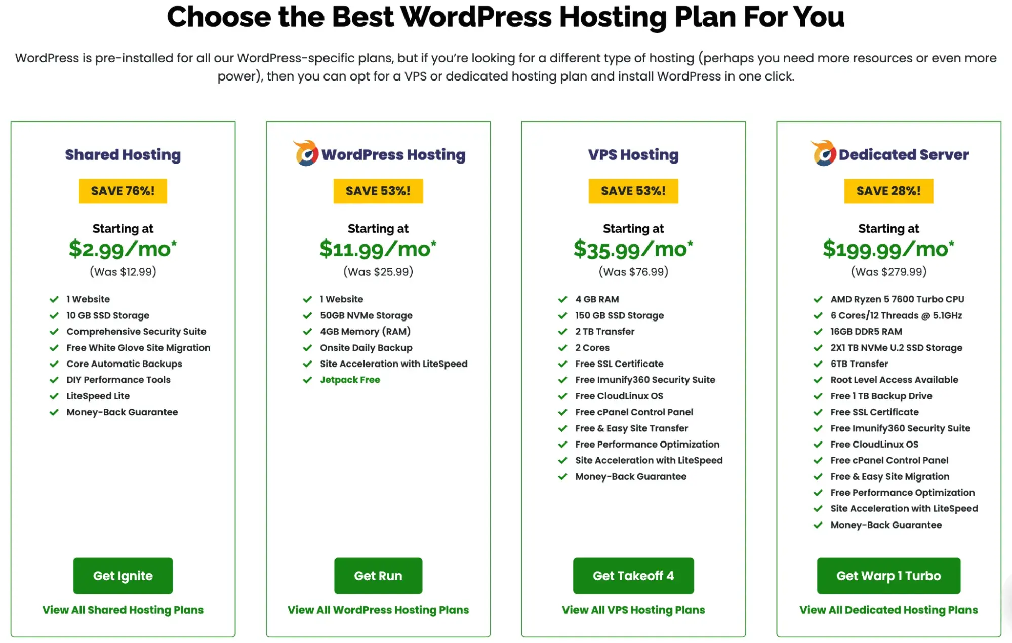 A2 Hosting’s WordPress hosting plans side-by-side