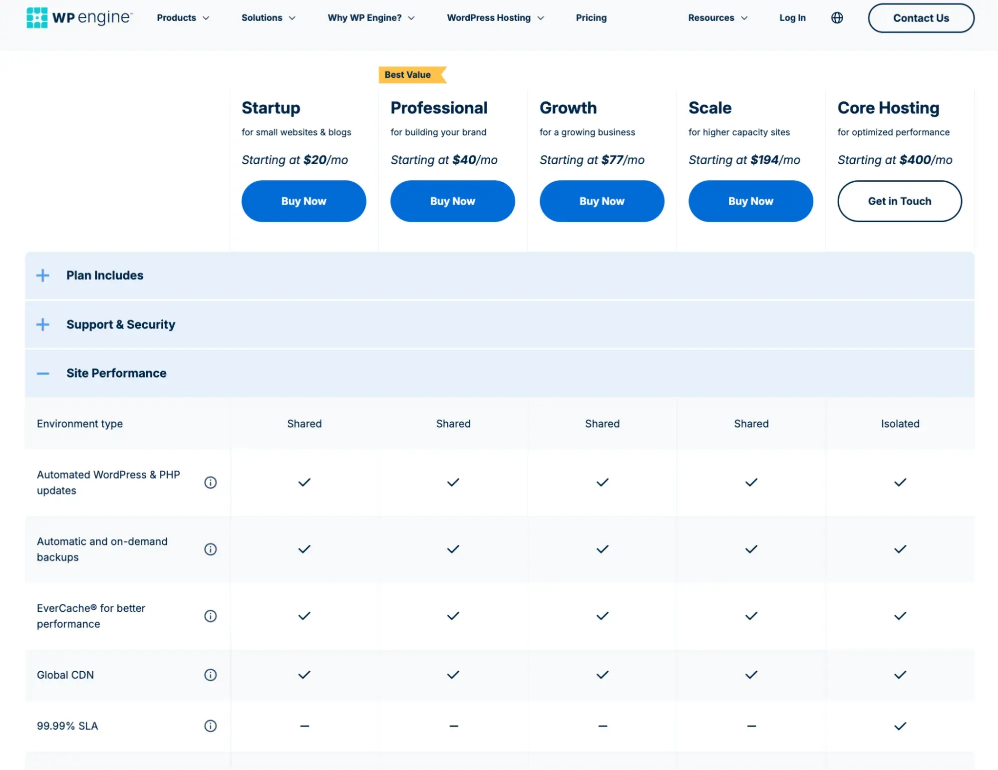 WP Engine’s WordPress hosting plan comparison table