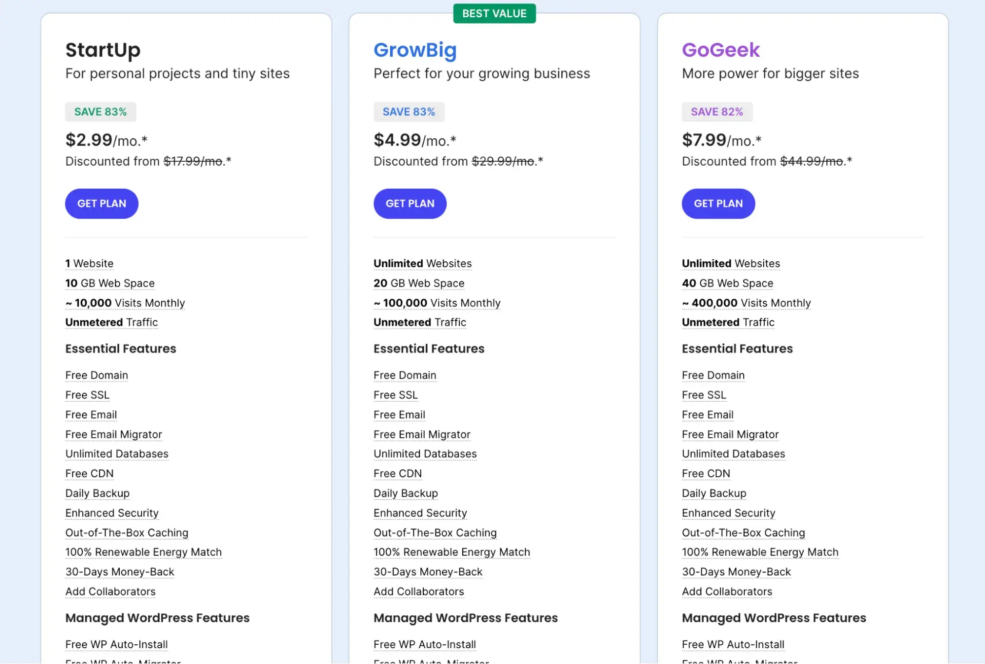 SiteGround’s WordPress hosting plans side-by-side