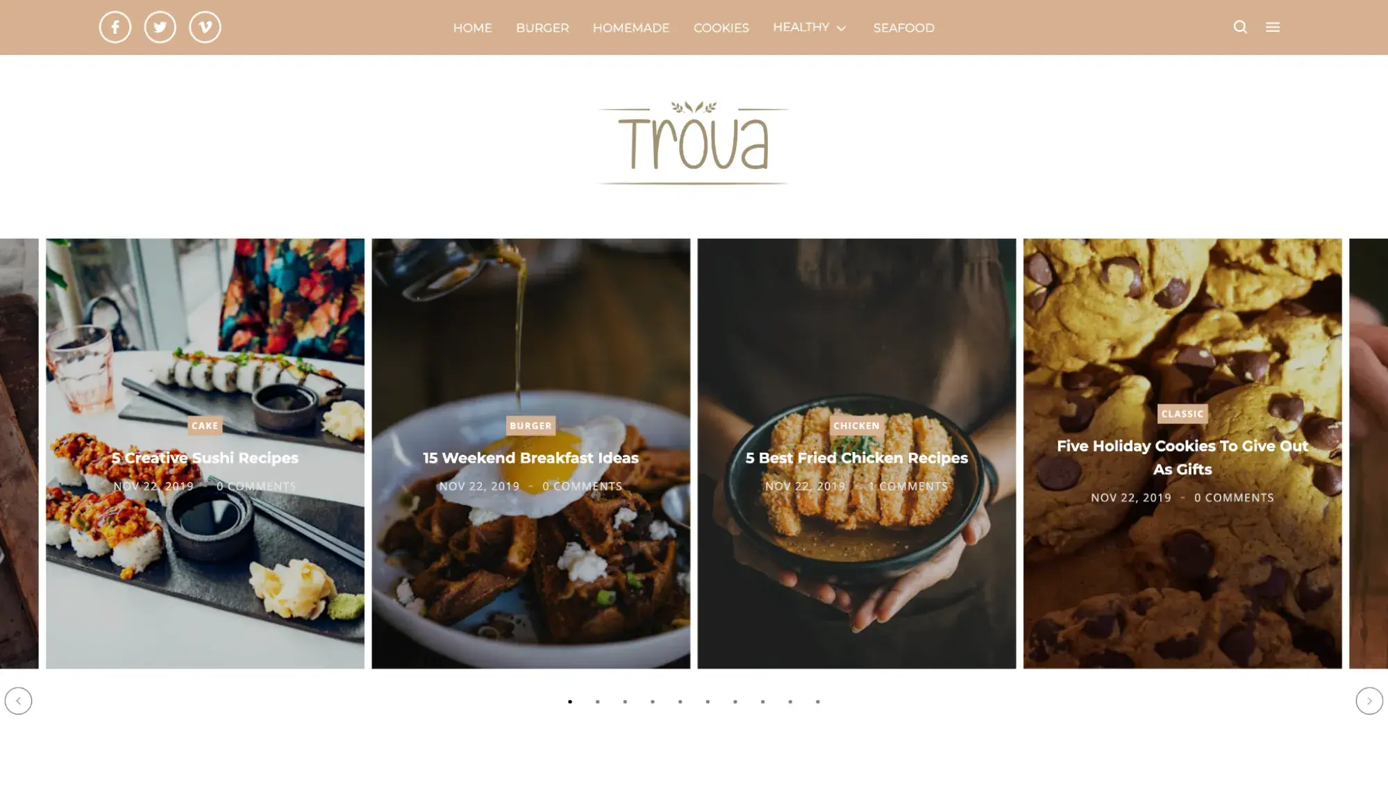 best blogger website templates: trova