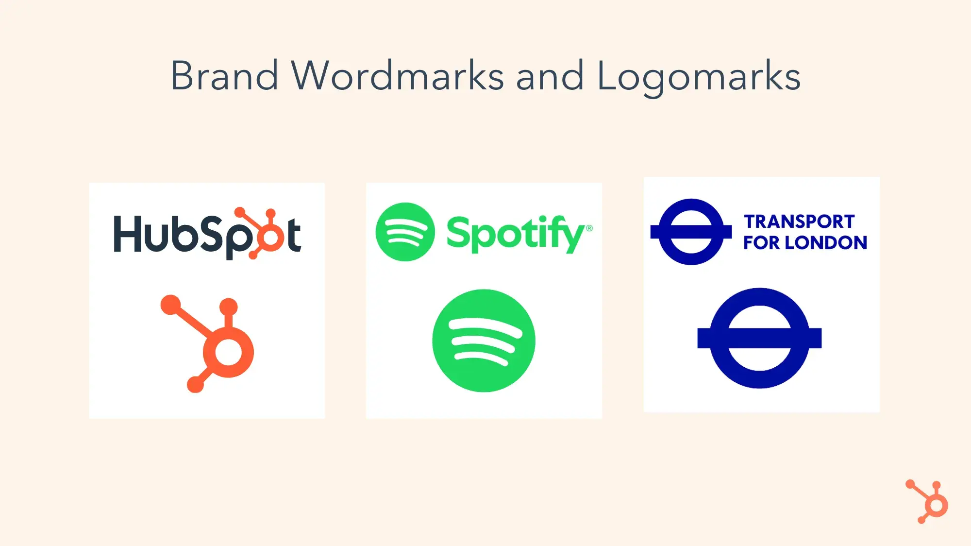 Brand Wordmarks and Logomarks, with examples of each from HubSpot, Spotify, and Transport for London. 