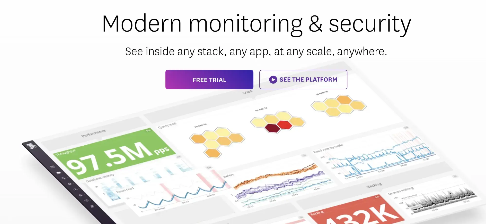 Screencap from Datadog’s website.