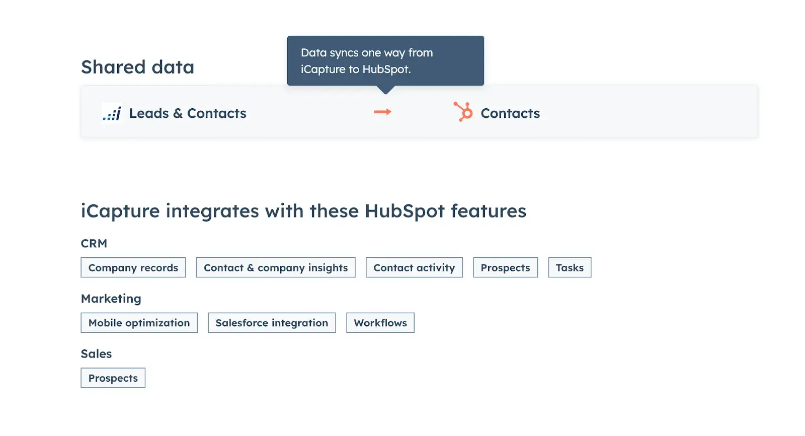 iCapture integration with HubSpot features