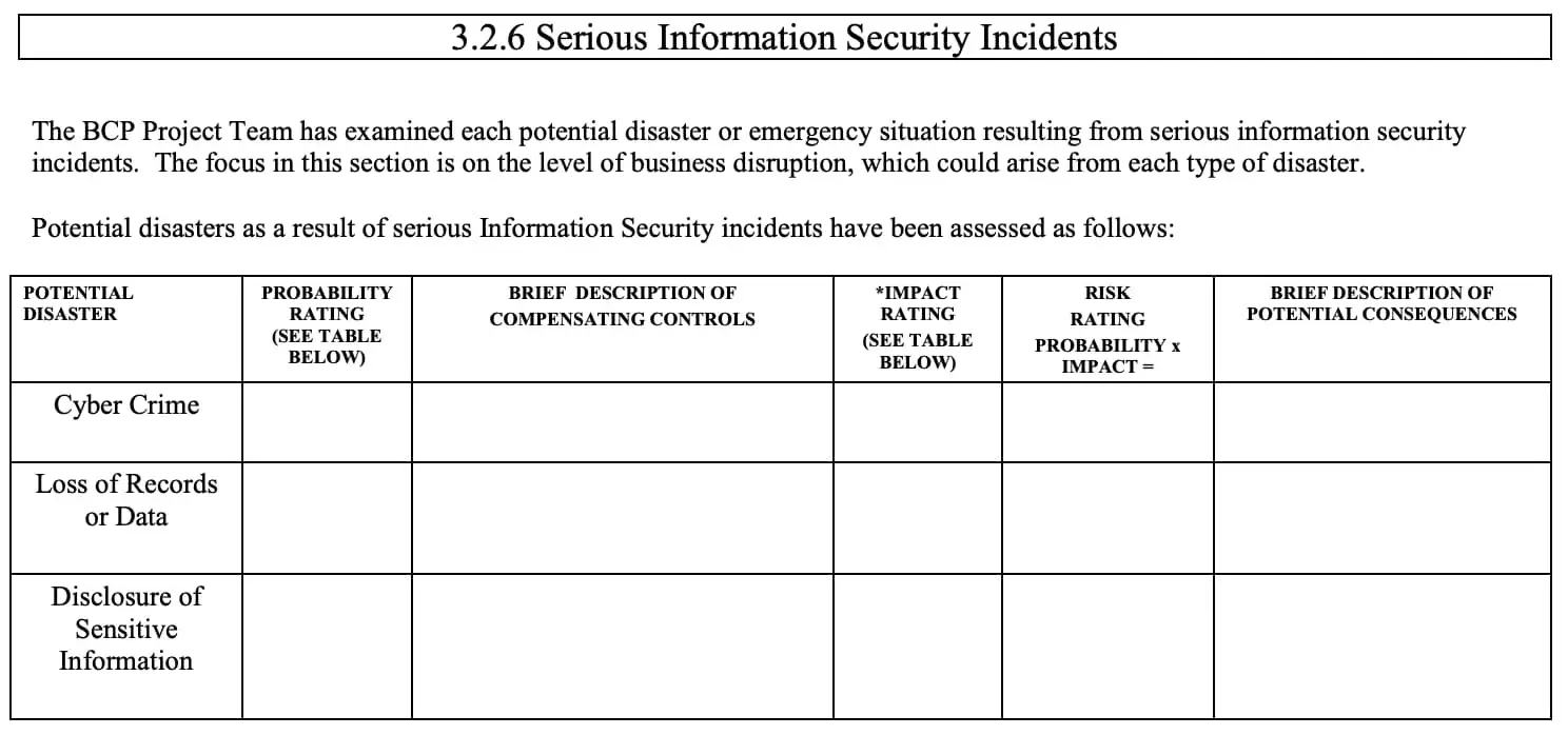 business continuity plan example - security