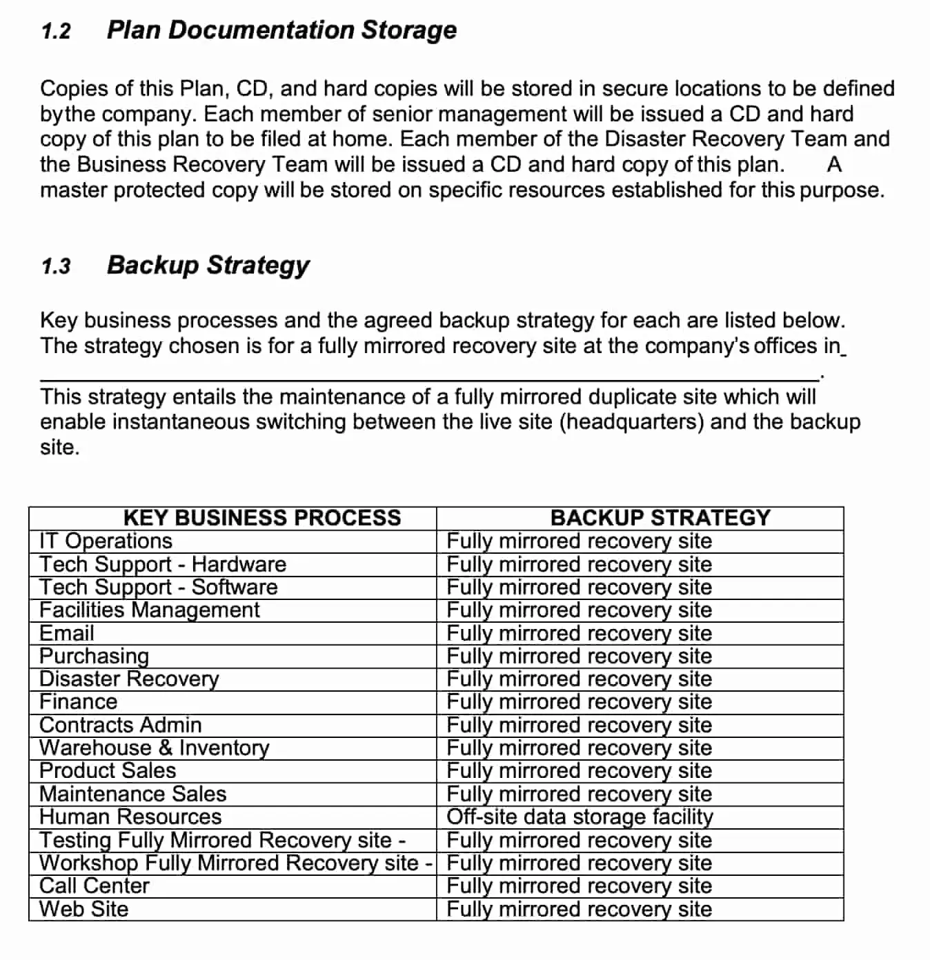 business continuity plan example - technological