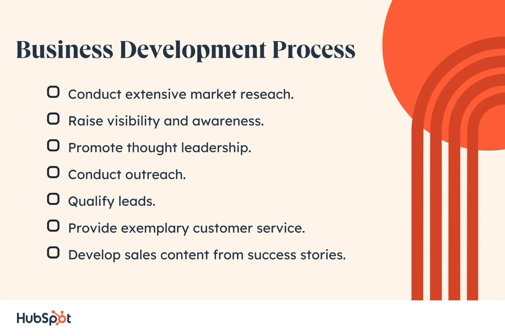 Business Development Process