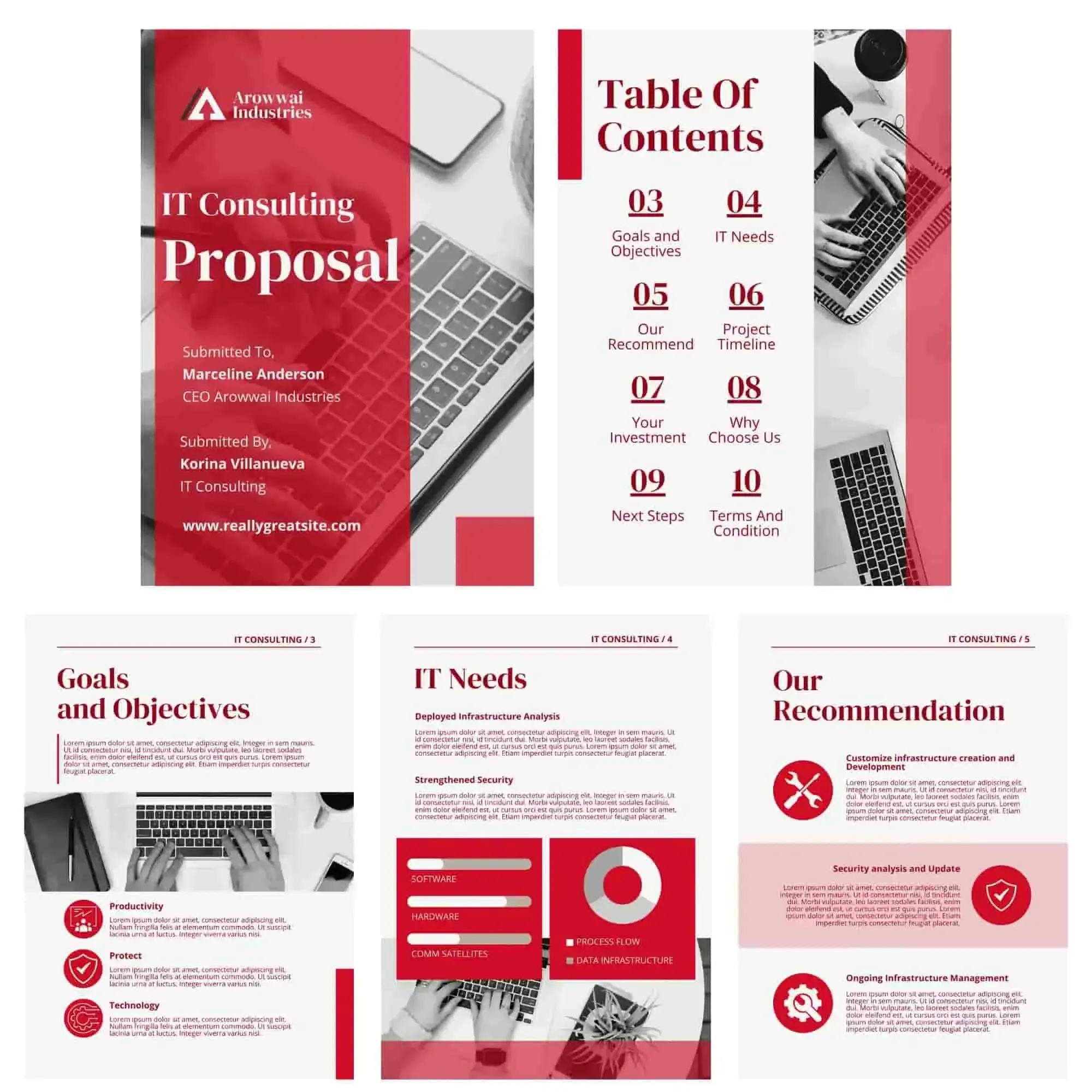 consulting proposal example, business proposal template