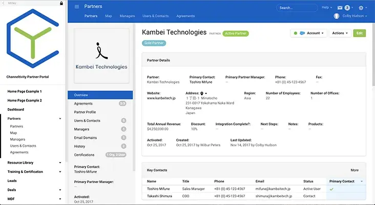 a sales channel partnership platform called channeltivity